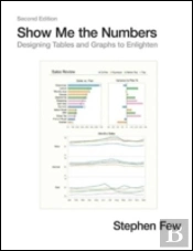 Show Me the Numbers