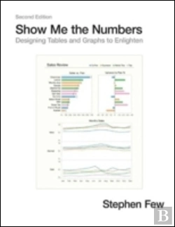 Bertrand.pt - Show Me the Numbers
