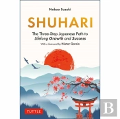 Shuhari