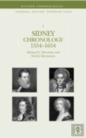 Sidney Chronology