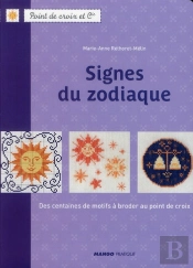 Signes Du Zodiaque