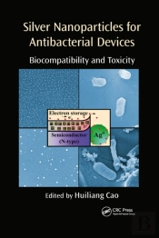 Silver Nanoparticles For Antibacterial Devices