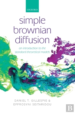 Bertrand.pt - Simple Brownian Diffusion