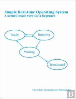 Bertrand.pt - Simple Real-Time Operating System