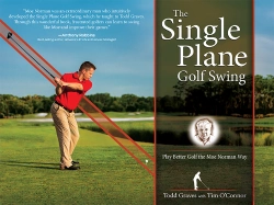 Bertrand.pt - Single Plane Golf Swing