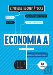 Sínteses Esquemáticas - Economia A 11º Ano