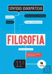 Sínteses Esquemáticas - Filosofia 11º Ano