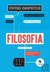 Sínteses Esquemáticas - Filosofia 11º Ano