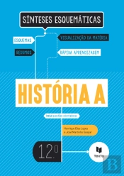 Sínteses Esquemáticas - História A 12º Ano  