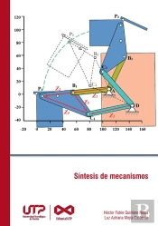 Síntesis De Mecanismos