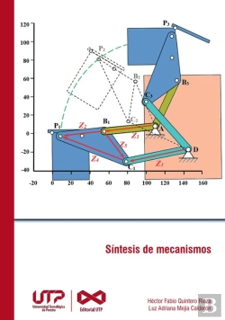 Bertrand.pt - Síntesis De Mecanismos