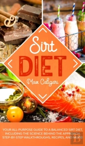 Sirt Diet
