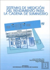Sistemas De Medición Del Rendimiento Para La Cadena De Suministro