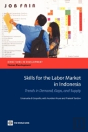 Skills For The Labor Market In Indonesia