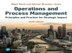 Slack: Operations And Process Management