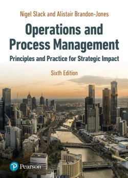 Bertrand.pt - Slack: Operations And Process Management