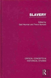 Slavery