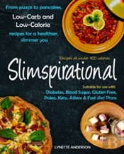 Slimspirational
