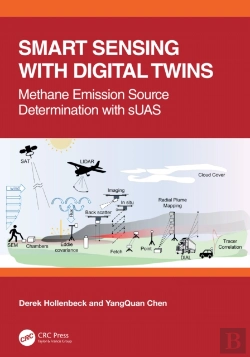 Bertrand.pt - Smart Sensing With Digital Twins