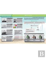 Smed Quick Study Guide