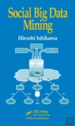Bertrand.pt - Social Big Data Mining