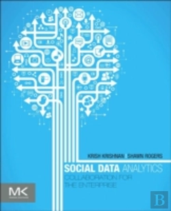 Bertrand.pt - Social Data Analytics