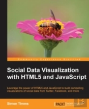 Social Data Visualization With Html5 And Javascript