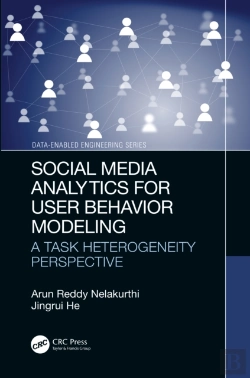 Bertrand.pt - Social Media Analytics For User Behavior Modeling