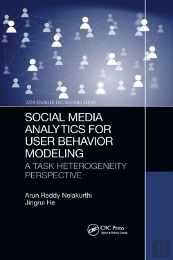 Bertrand.pt - Social Media Analytics For User Behavior Modeling