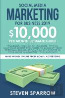 Social Media Marketing For Business