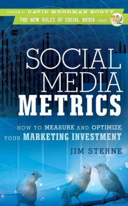 Bertrand.pt - Social Media Metrics
