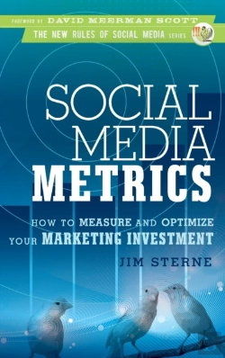 Bertrand.pt - Social Media Metrics
