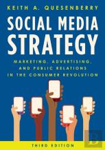 Social Media Strategy