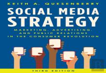 Social Media Strategy