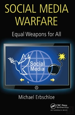 Bertrand.pt - Social Media Warfare
