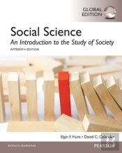Social Science