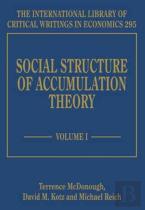 Social Structure Of Accumulation Theory