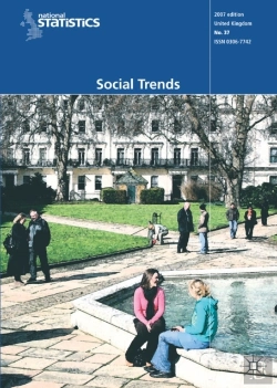 Bertrand.pt - Social Trends