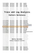 Software Trace And Log Analysis