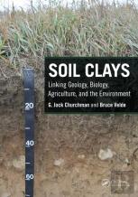 Soil Clays