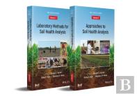 Soil Health Analysis, Set