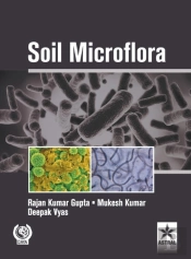 Soil Microflora