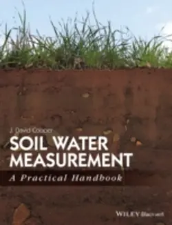 Bertrand.pt - Soil Water Measurement