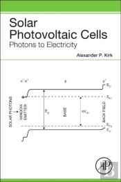 Solar Photovoltaic Cells