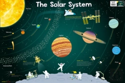 Bertrand.pt - Solar System