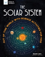 Solar System