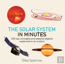 Bertrand.pt - Solar System In Minutes