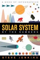 Solar System