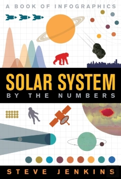 Bertrand.pt - Solar System