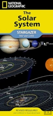 Solar System Map